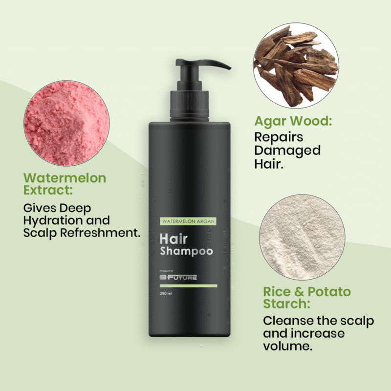 Watermelon Argan - Image 3